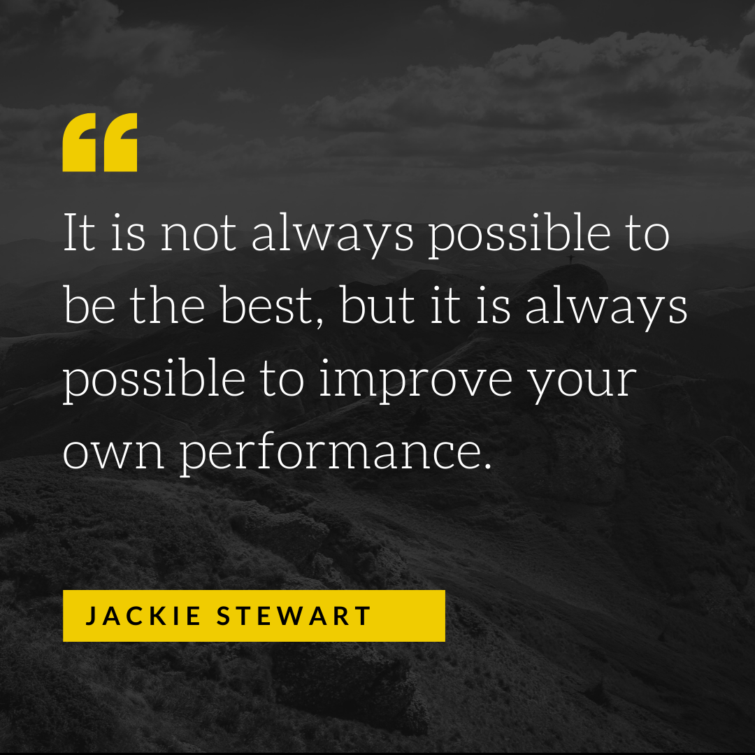 inspirational quote about improving performance